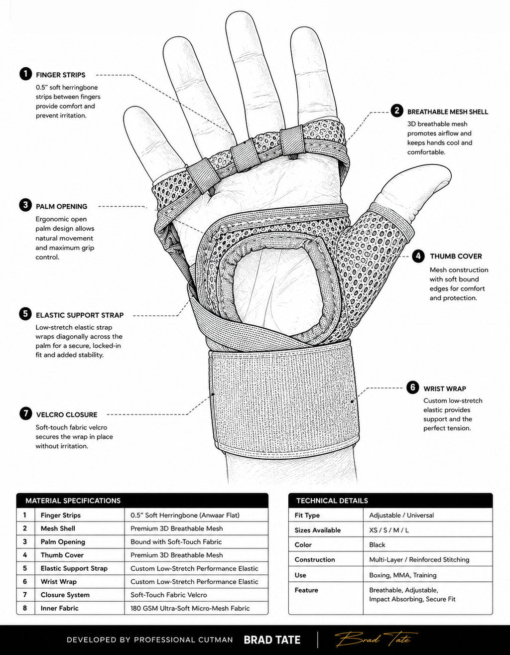 Tate Professional Hand Wrap System