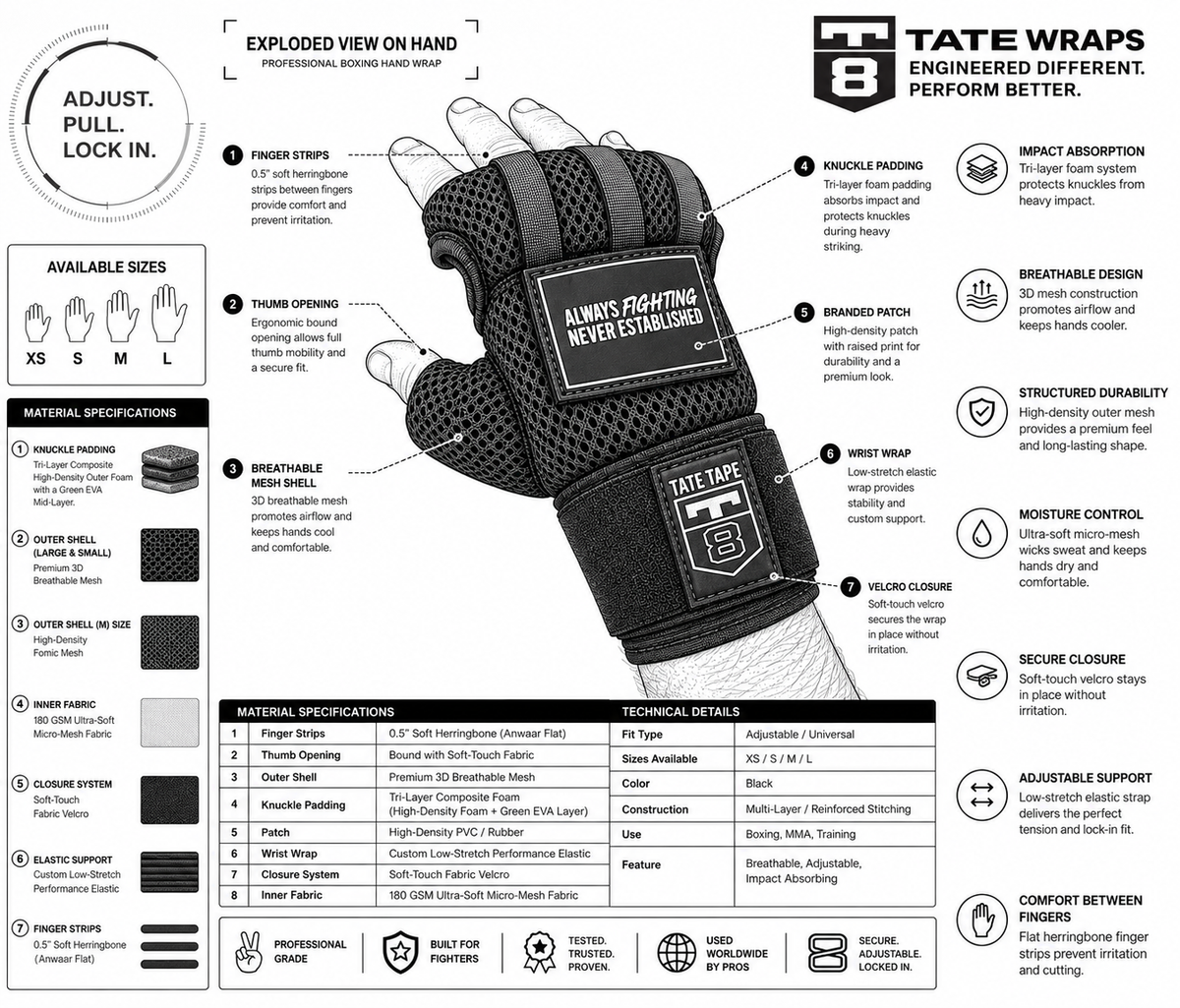 Tate Professional Hand Wrap System - Back For Round 2